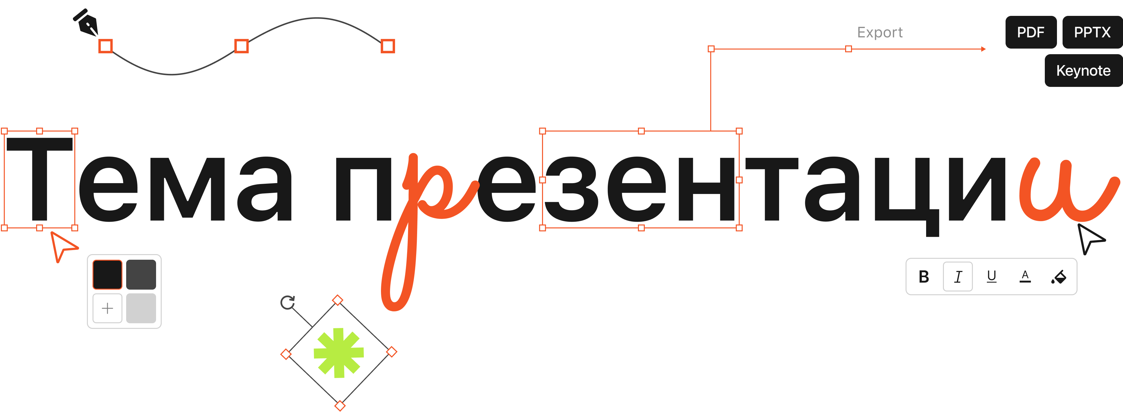 tema